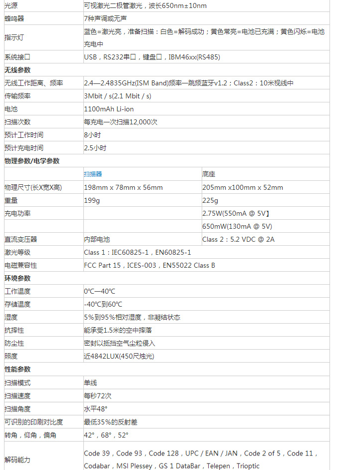1607333295548687.png QQ瀏覽器截圖20201207172746.png