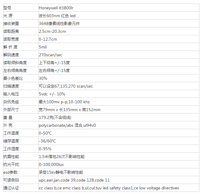 霍尼韋爾 IT-3800LR-1.png