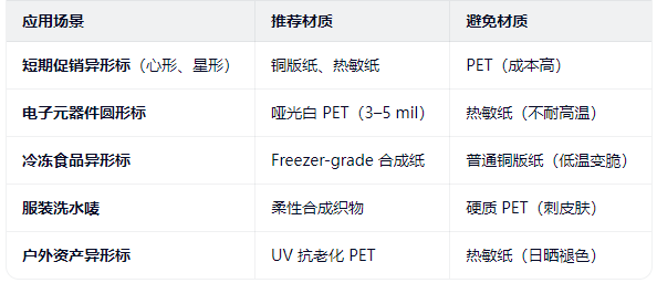 應(yīng)用.png